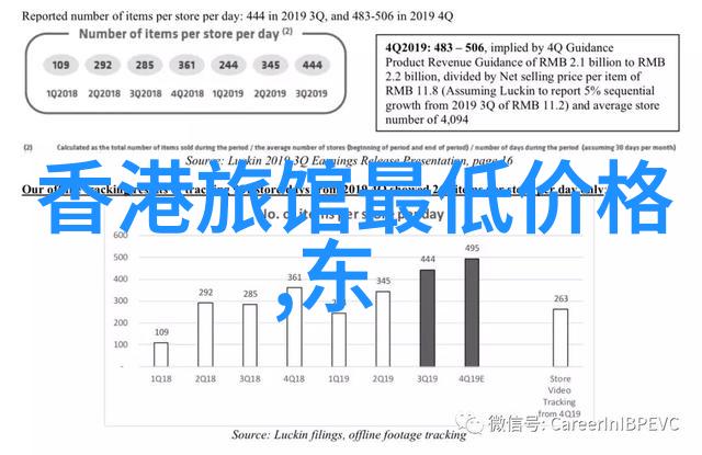 在秦皇岛可以如何安排家庭友好的游玩计划