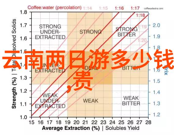 秦屿戍守将士墓群