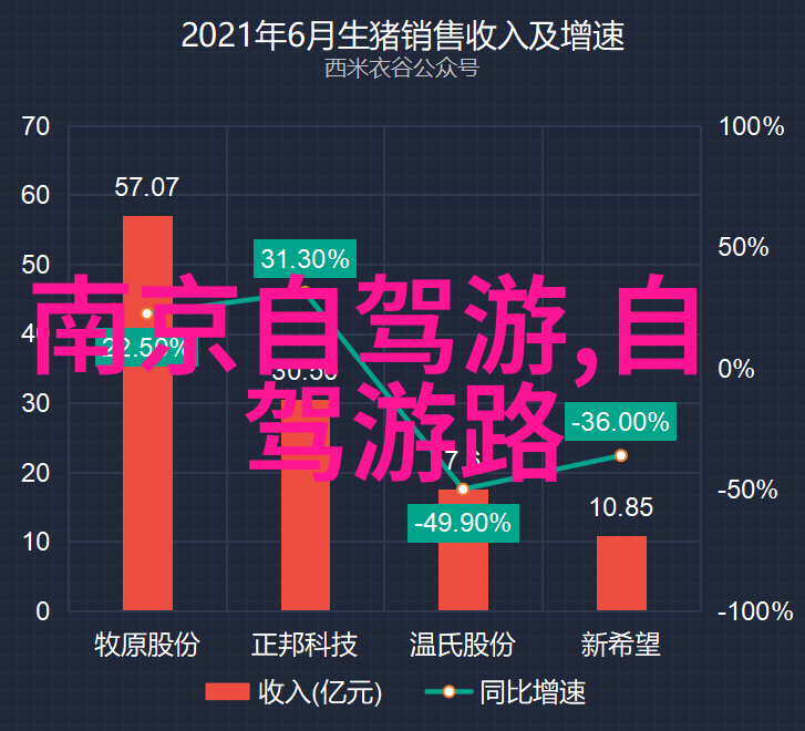 寻找蓝色星球上的秘密海滩