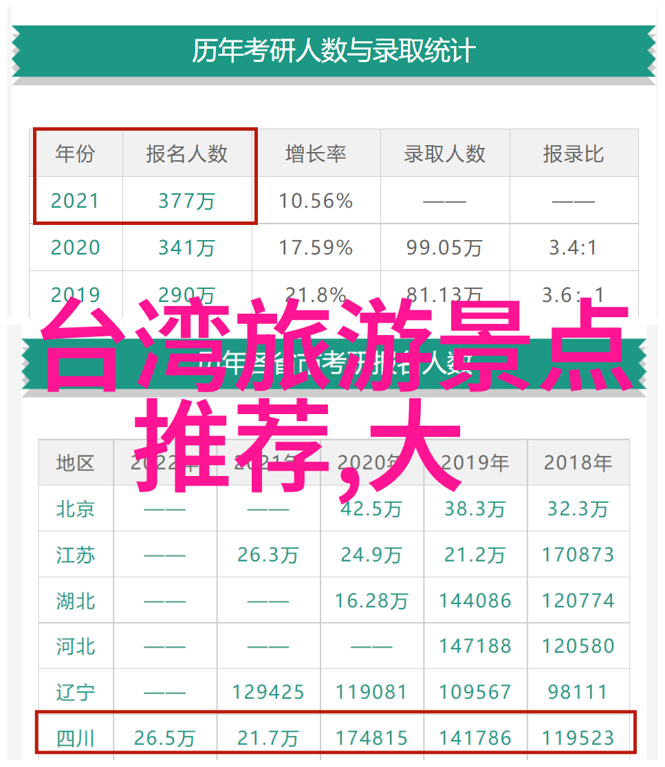 攀岩体验户外活动拓展中的挑战与成长