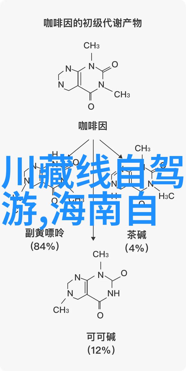 昆明大理丽江自由行攻略探索云南三城的美丽风情