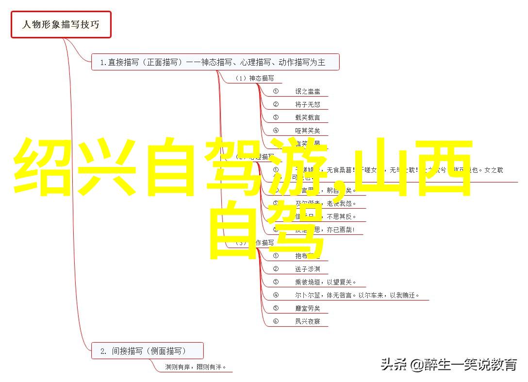 庐山之旅探索风华古道的秘密