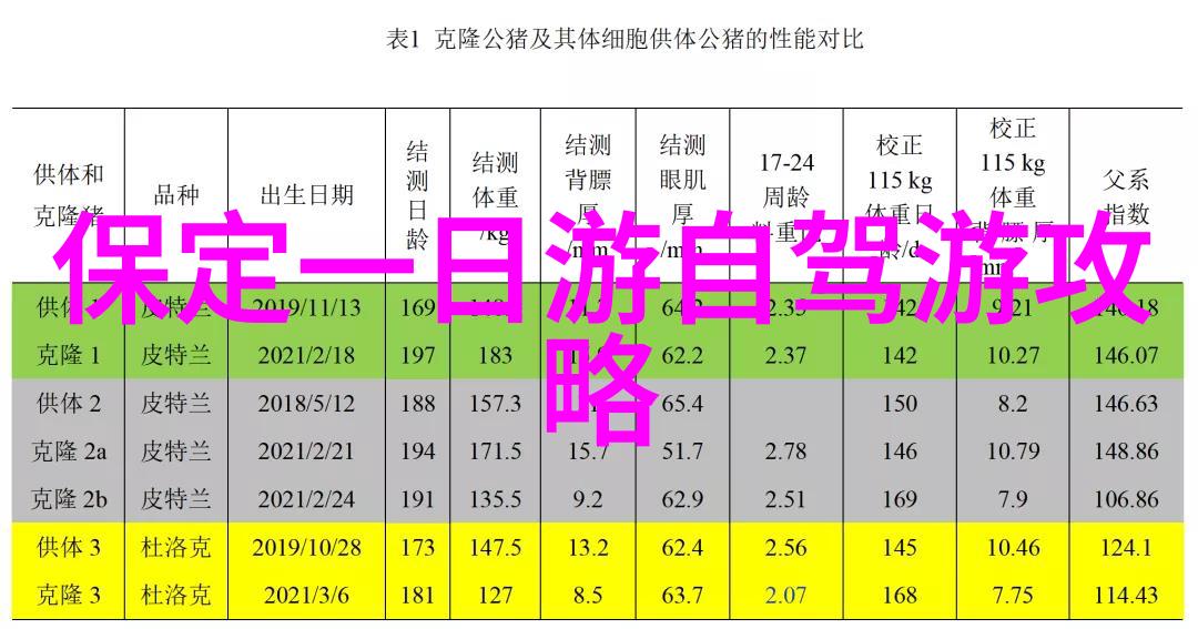 掀起校园风暴蓄谋已久的PO逆袭