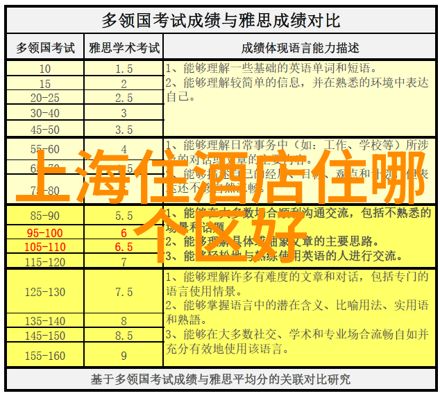 旅游报告-逆行者时代19年国内旅游人数的复苏与转型