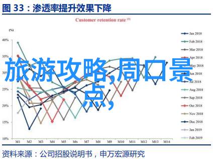 成都小吃风情蜀道美食的香脆篇章