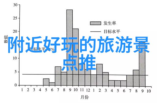 揭秘100个惊喜游乐设备长沙露营烧烤必去景点