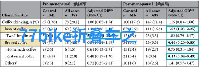 黄山武夷山与庐山中国南方三大名山的魅力对比