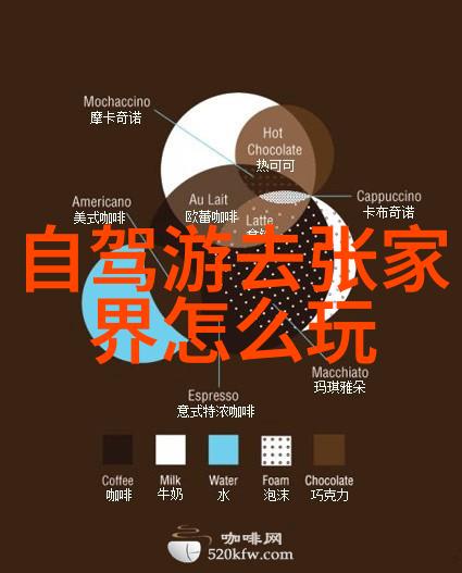 云南七日游攻略自由行指南云南旅行计划自由行费用预算