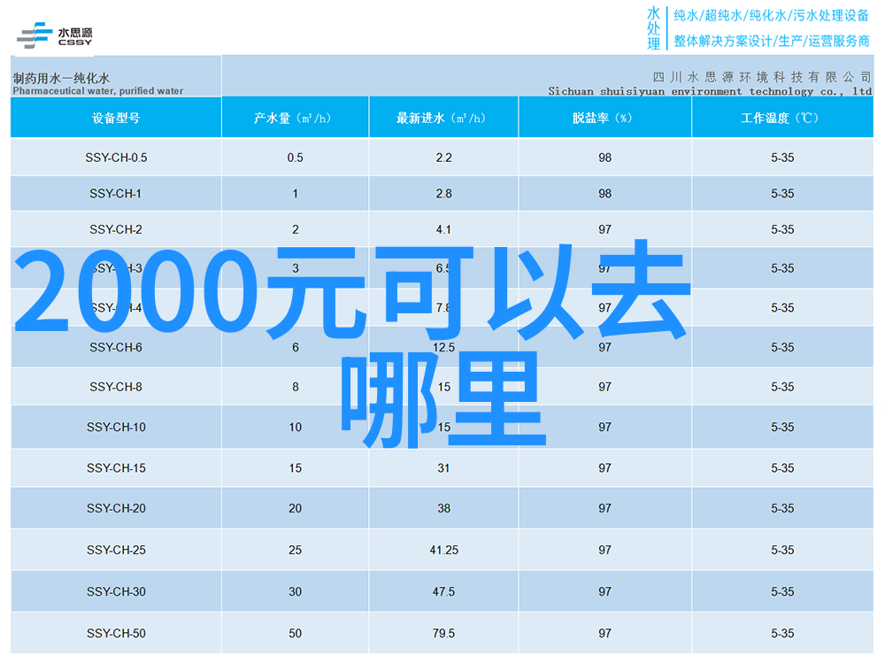 古城今街中国旅游的反差篇