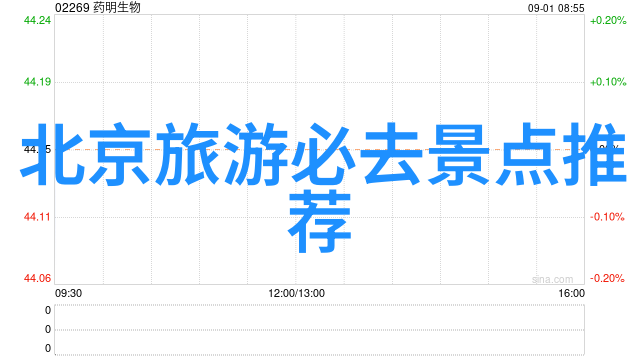 厦门攻略 拥抱沙滩享海风拂面