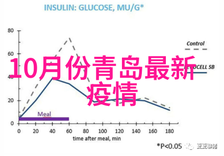 味道里的秘密揭开中国美食之谜