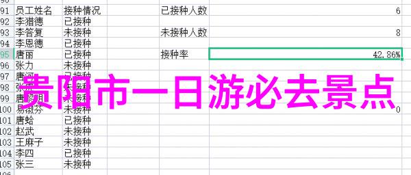 全球必去的46个最佳旅游地我眼中的世界46个绝对不能错过的旅行天堂