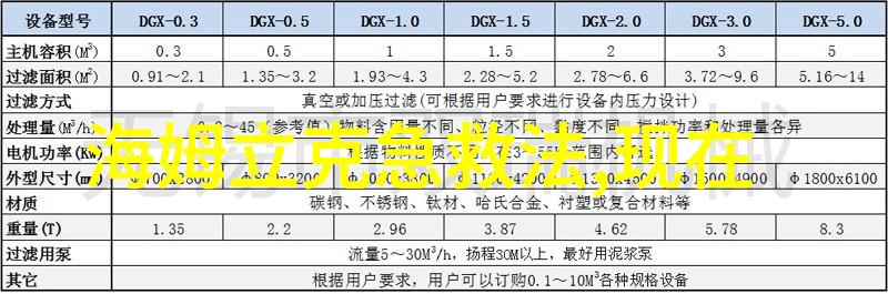 云南丽江之旅公路探秘馆