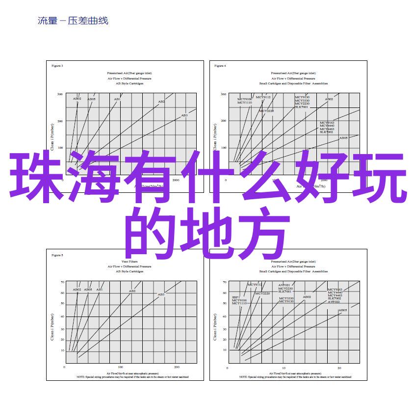 贵州黄果树瀑布-云雾缭绕的碧波奇迹探秘贵州黄果树瀑布