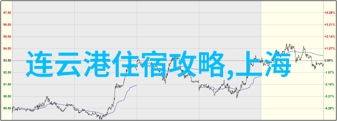 在上海如何享受一场无压力的夜生活体验