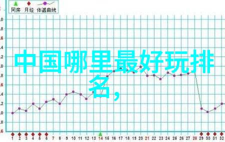 随心漫步最佳自驾旅游App排名揭晓