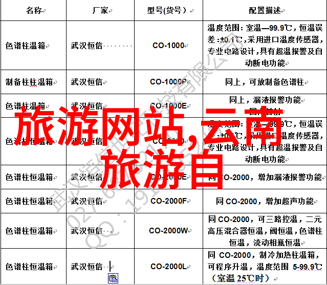 鼓浪屿旅游景点推荐-探索海滨奇迹鼓浪屿必游景点全览