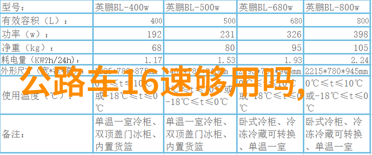 苏州自驾游探索古韵中的现代魅力