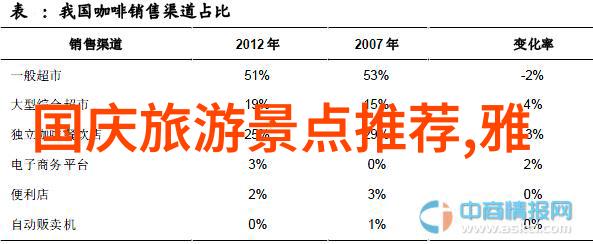 探秘北方古都石家庄周边游自驾游一日游指南