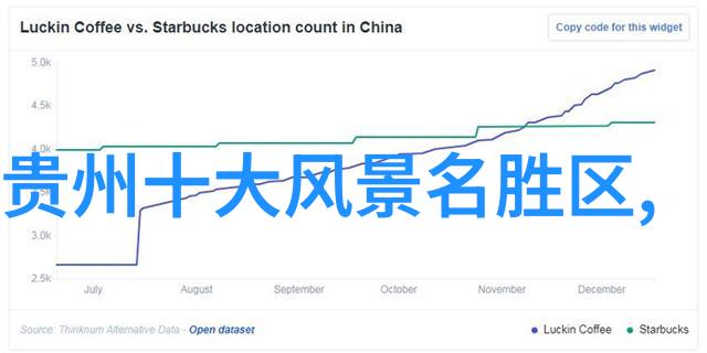 八月自驾游必备物品推荐选购国内最佳出行地图