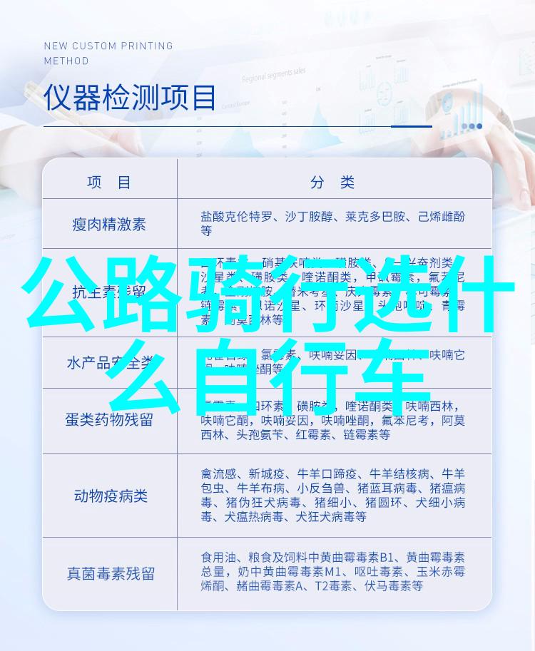 逆袭之旅从携程APP到世界巡礼