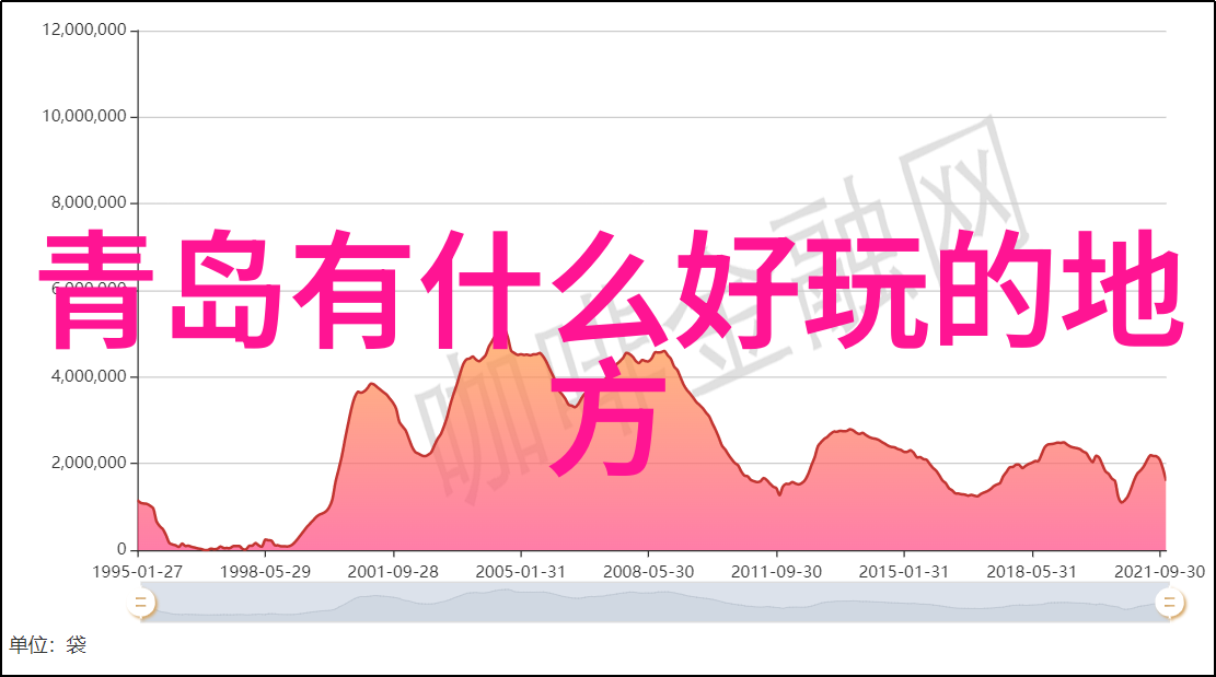 中国古迹巡礼探索中华文化的宝库