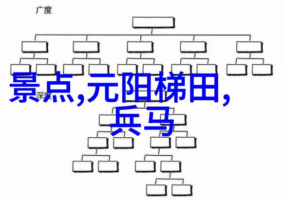 去英国玩一个星期丹麦克朗与人民币的对比