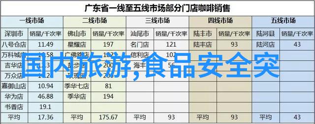 漫步人间四月天精选旅游散文佳句