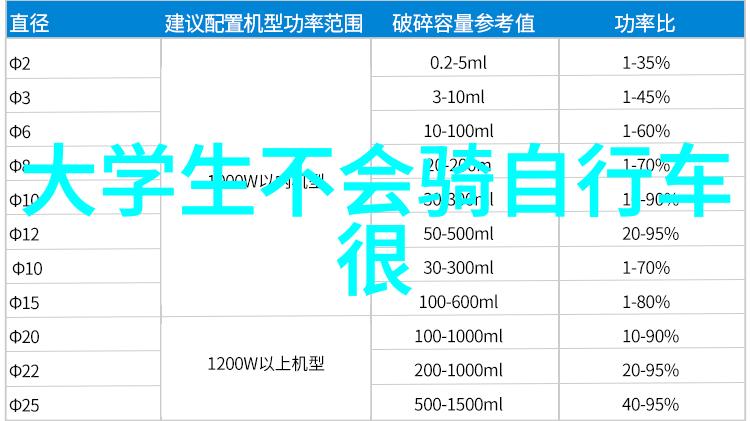 男人J进入女人P的免费狂躁情景