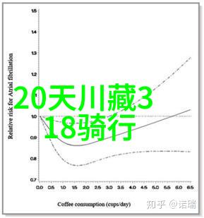 北方美食的魅力探索冰糖梨手抓饼与烤肉的诱惑