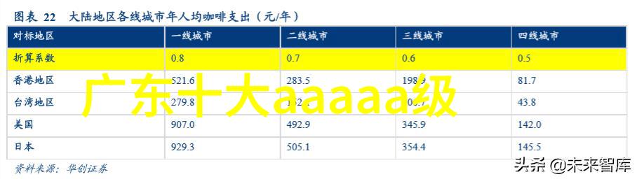 13MAY18_XXXXXL56ENDIAN我眼中的未来超大字体时代的到来