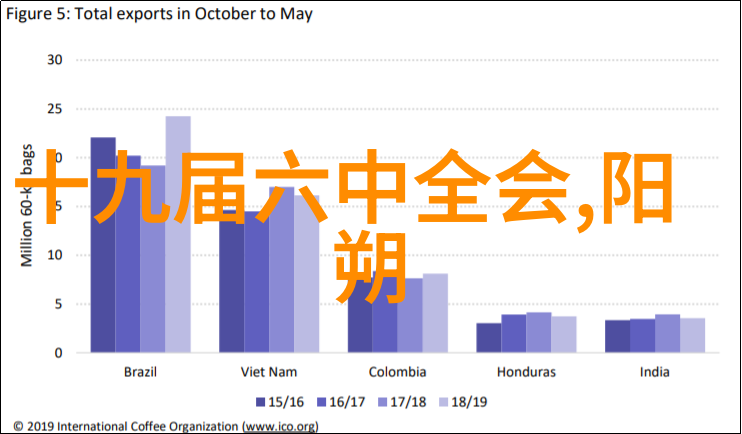 浙江5日游旅游攻略 - 余姚古镇西湖畔与杭州灵隐寺的完美穿越