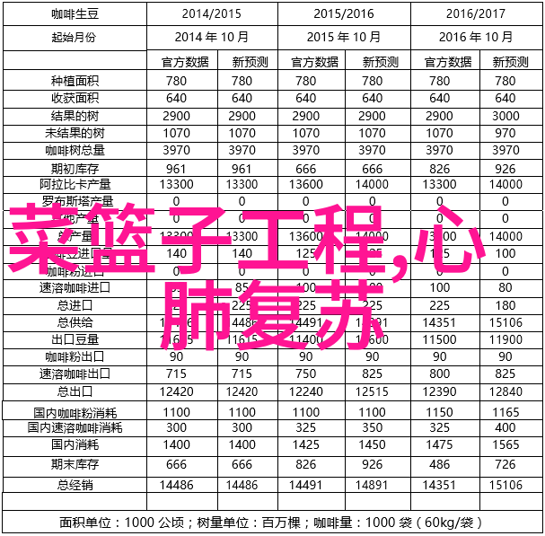 天涯明月刀 txt我和那把刀的故事从无名小子到江湖中的风云人物