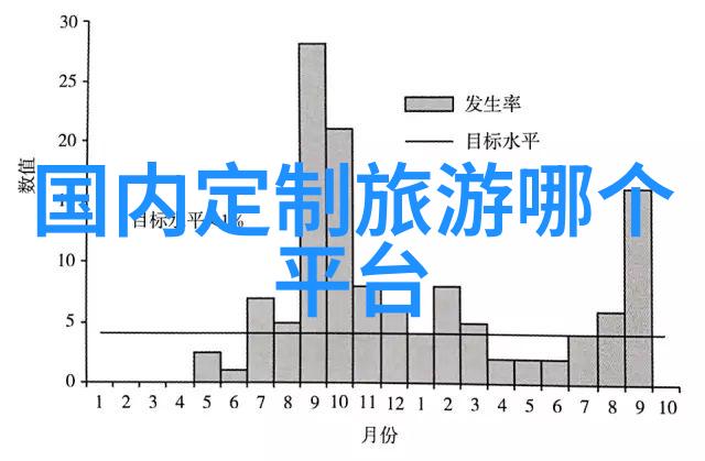 张家界旅游攻略来吧我带你走遍这片神奇的天地