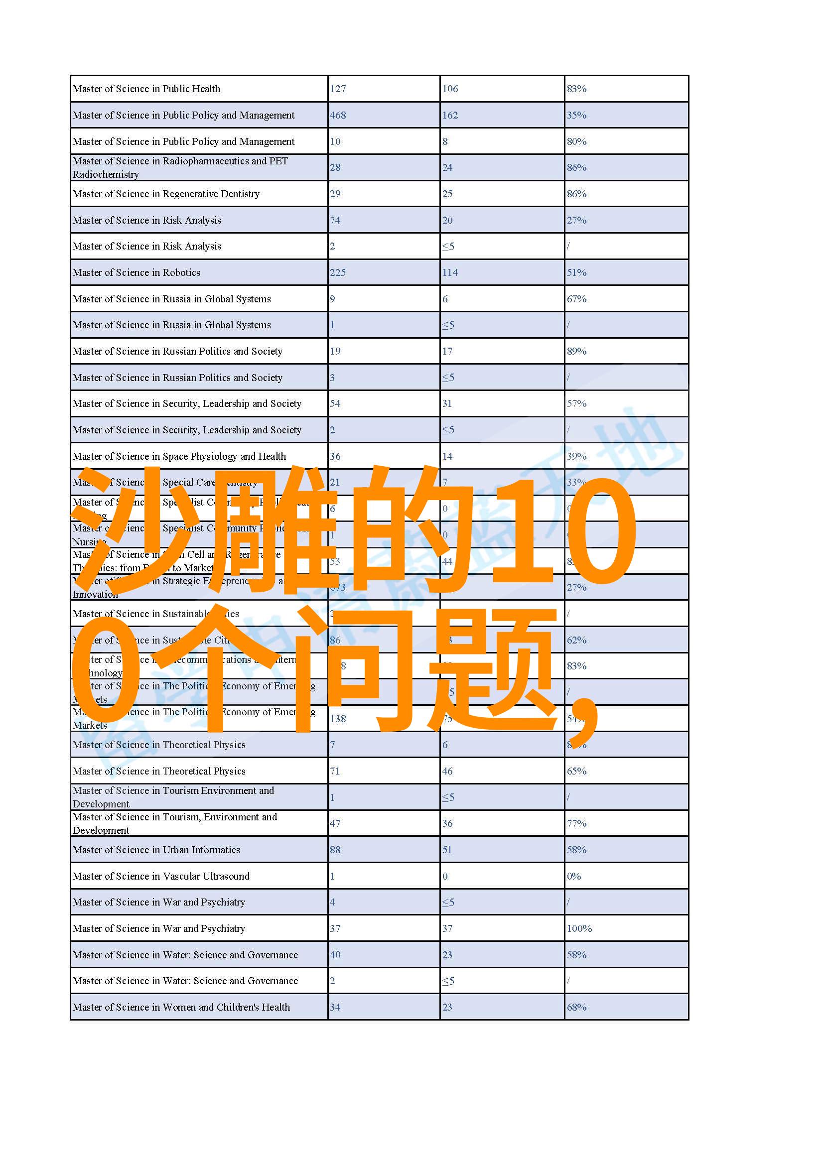 2022-2023年度天津滑雪场开启全年成人户外活动策划盛宴让我们一同绽放在冬日的雪花中