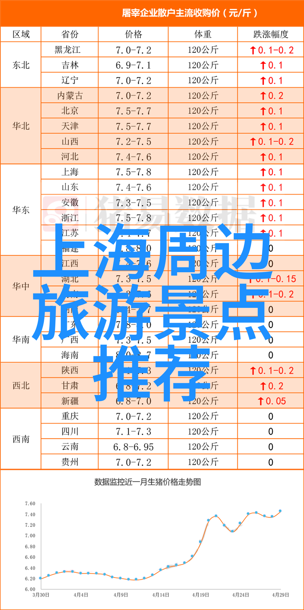 小吃特色培训来点街头巷尾的秘诀吧