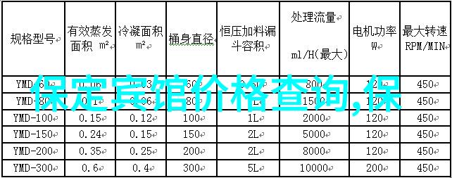 骑行运动注意事项Java 2015新品速递脚踏车的轮廓与代码的流畅如此并重