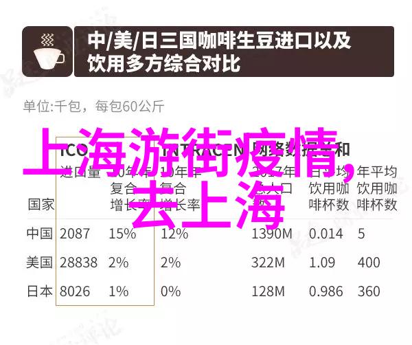 旅行分享-飞猪旅游网官网探索世界奇妙之旅的窗口