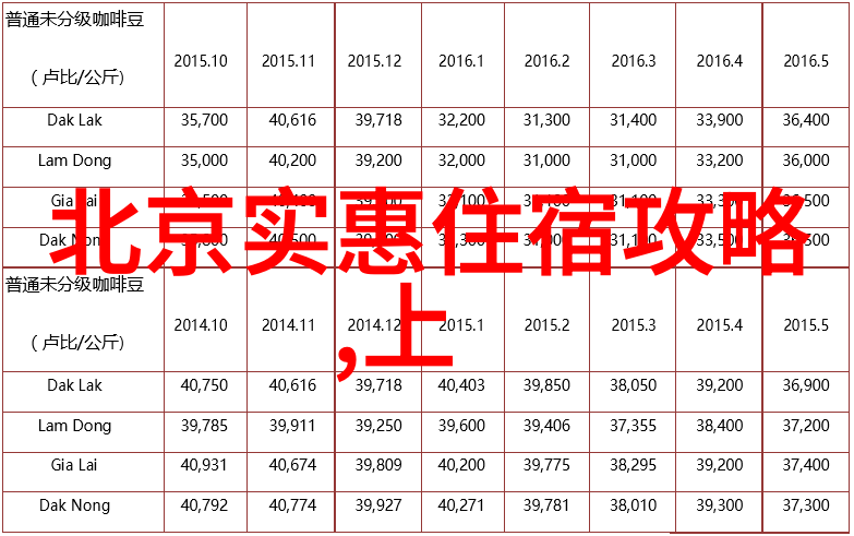 木兰清凉寨一日游攻略2023