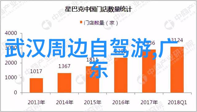 亲着一面膜的胸口百度搜寻韩剧情深