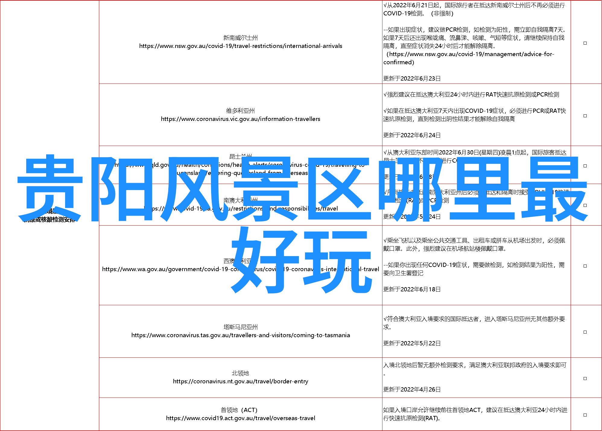 云南之旅绚烂多彩的自由行日程