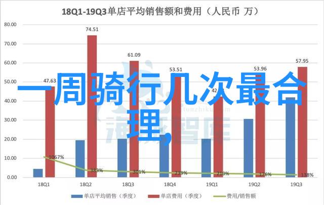 青岛游玩作文在人迹罕至的角落里等待着你的发现吗