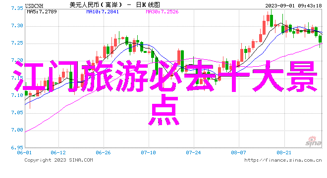 苏州旅游攻略必去景点推荐我来告诉你哪些地方在苏州绝对要去