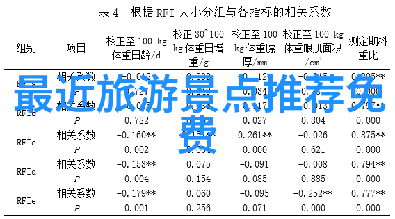 开封古都寻梦指南选择合适的住宿地点