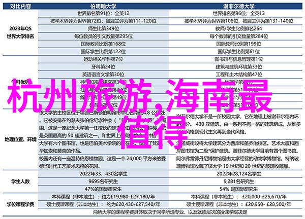 旅途中的镜头运用语言描绘独特视角