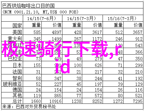 旅游头条新闻10条-全球旅行自由行新趋势探索未知的边境小镇与自然奇观