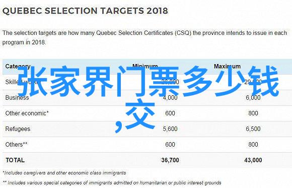 湖南旅游自由行5天攻略我来帮你规划个不可思议的旅行