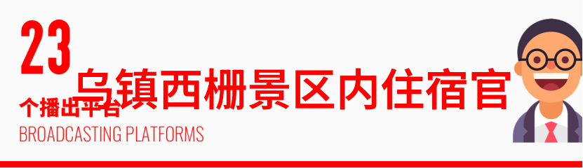 我应该选择去哪里才能体验丰富多彩的人文交流