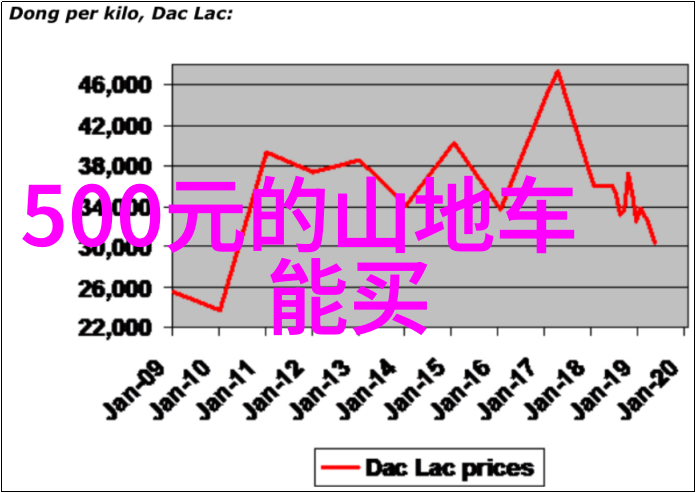 探秘中国古迹巡礼与名胜传奇