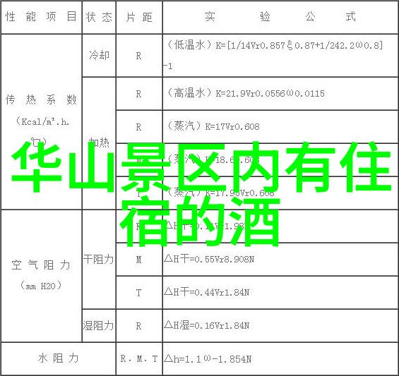 探索时光的彼岸我的欧洲之旅